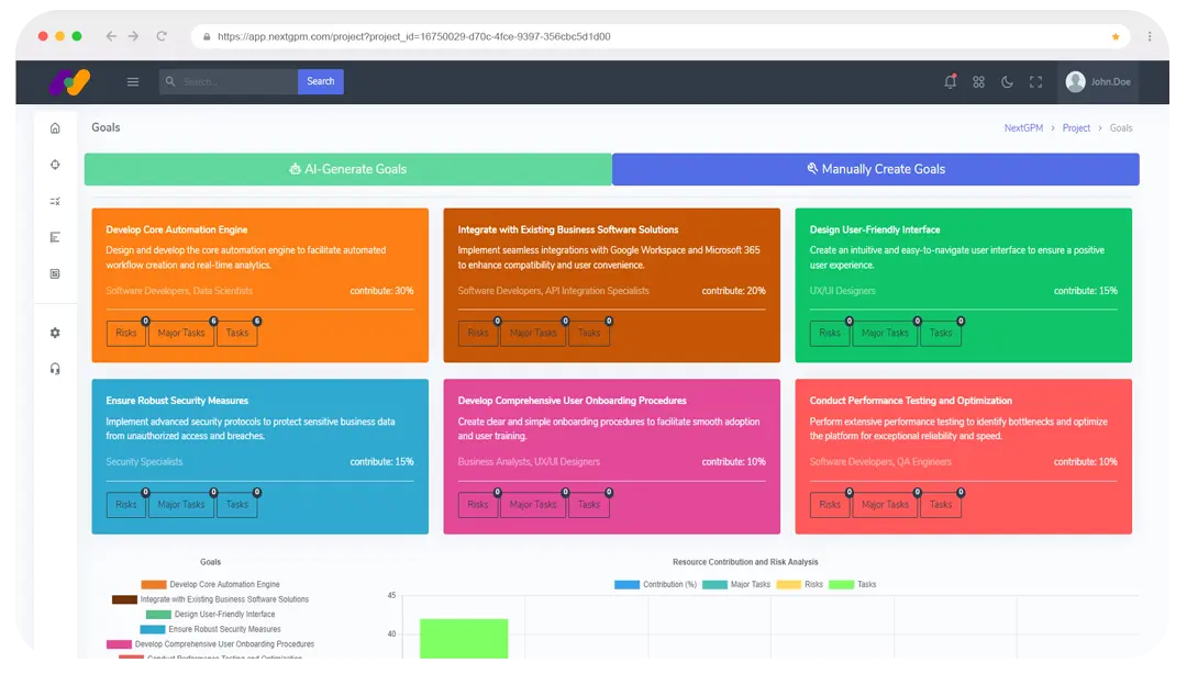 SMART Goals Generated Project Management NextGPM